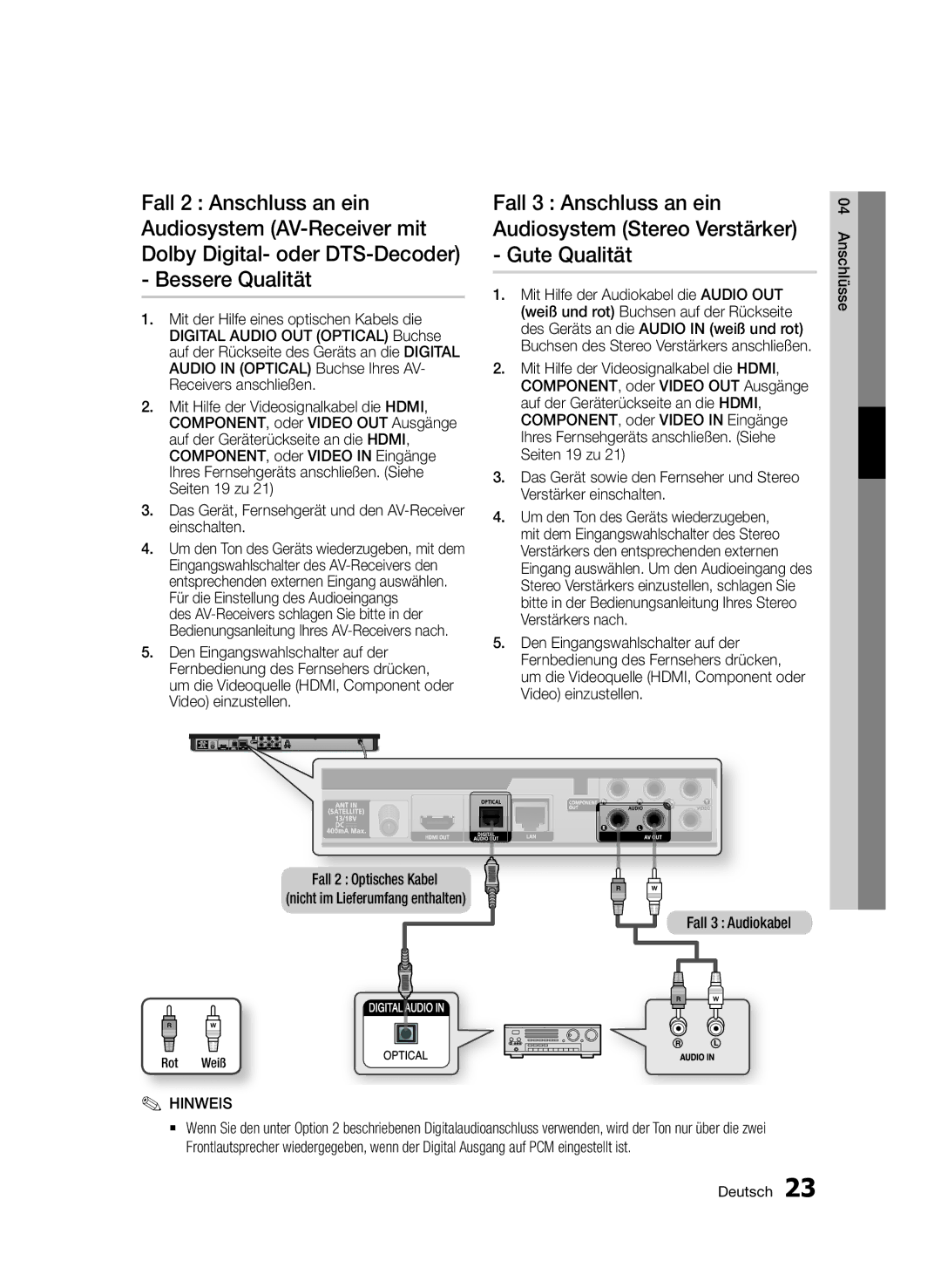 Samsung BD-E6300S/EN manual Rot Weiß 