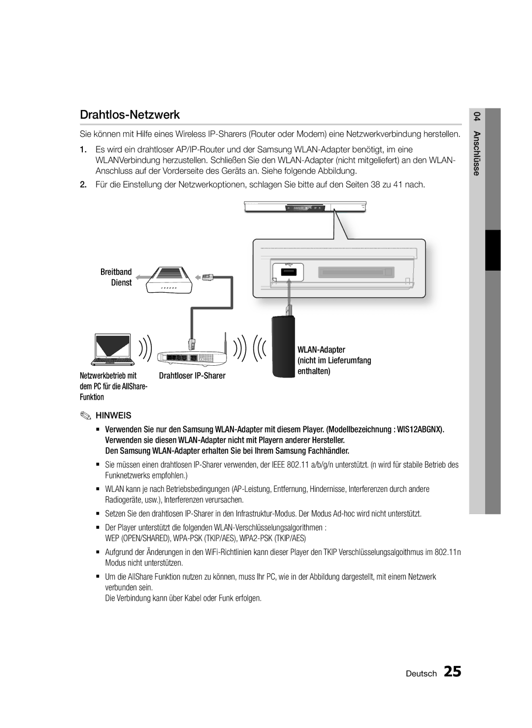 Samsung BD-E6300S/EN Drahtlos-Netzwerk, Drahtloser IP-Sharer Nicht im Lieferumfang Enthalten, Funknetzwerks empfohlen 