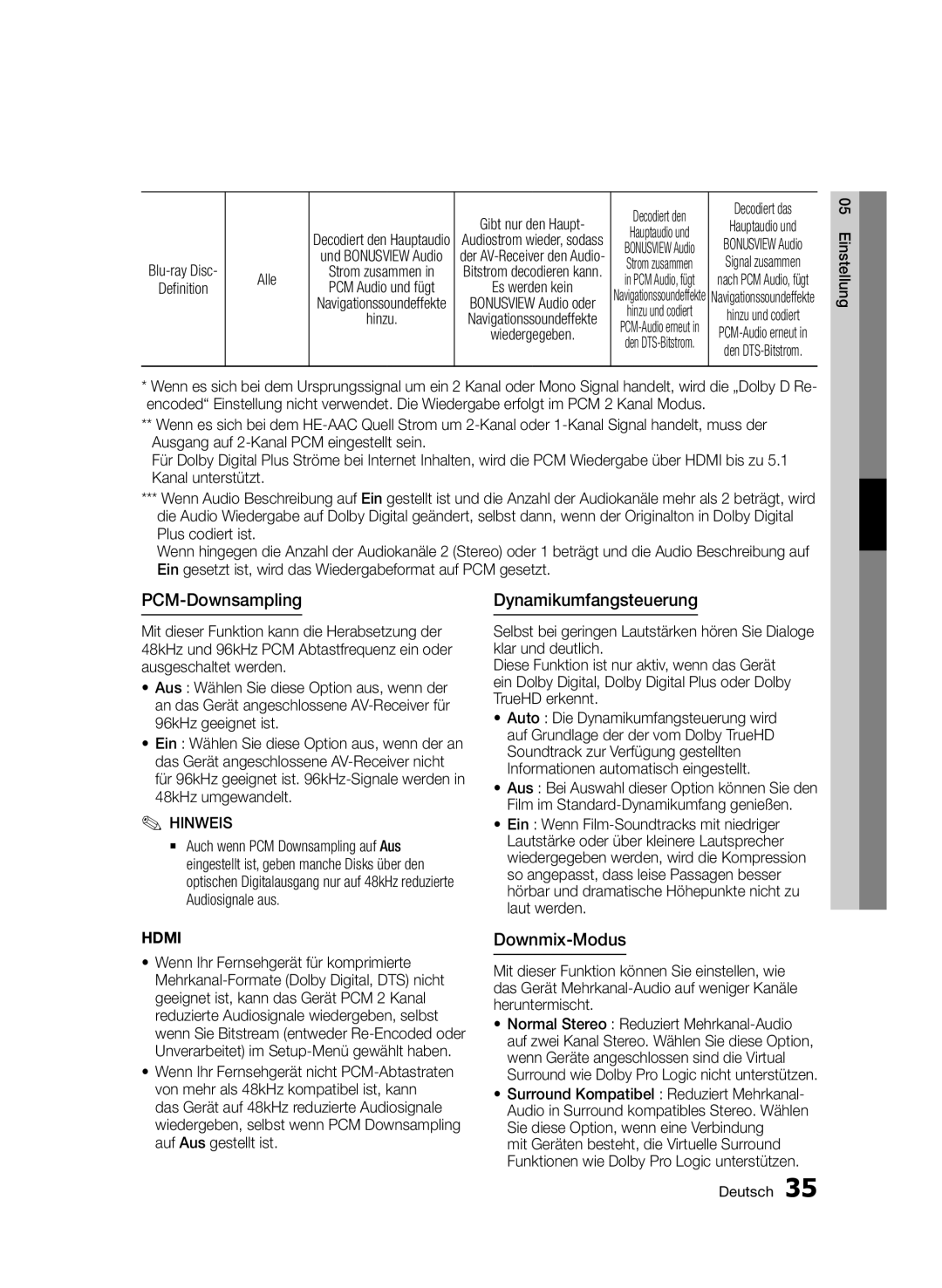 Samsung BD-E6300S/EN manual PCM-Downsampling, Dynamikumfangsteuerung, Downmix-Modus, Alle 