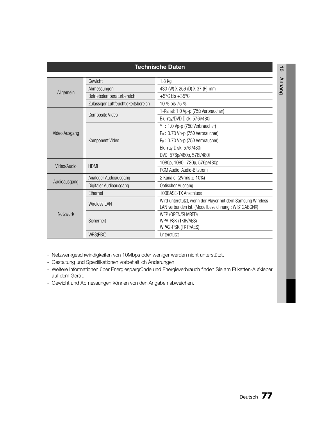 Samsung BD-E6300S/EN manual Technische Daten 