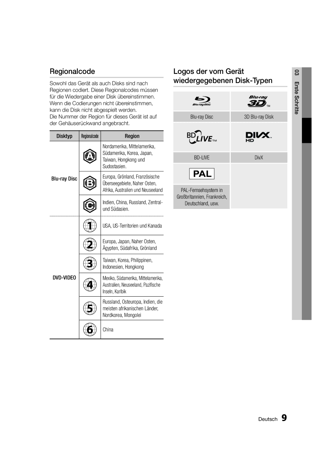 Samsung BD-E6300S/EN manual Regionalcode, Logos der vom Gerät wiedergegebenen Disk-Typen 