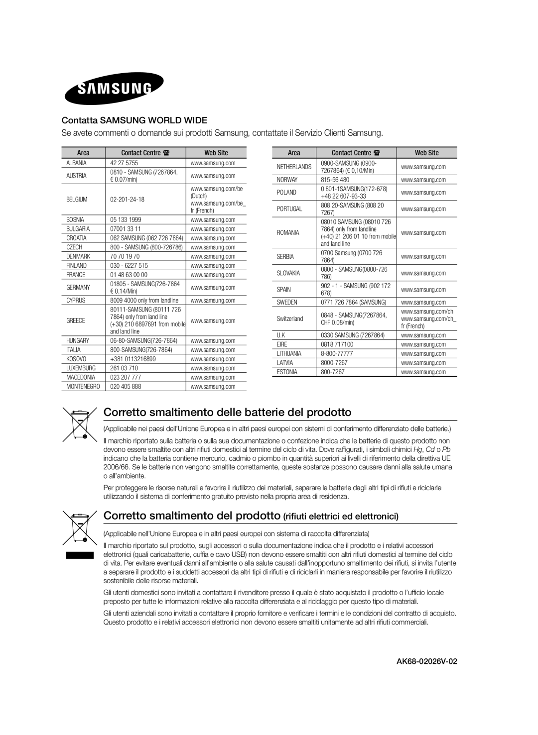 Samsung BD-E6300/ZF manual Corretto smaltimento delle batterie del prodotto 