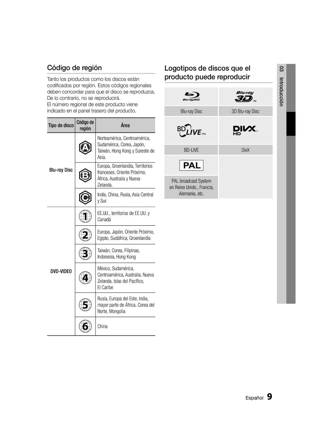 Samsung BD-E6300/ZF manual Código de región, Logotipos de discos que el producto puede reproducir 