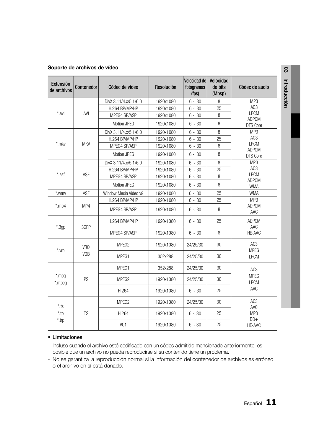 Samsung BD-E6300/ZF manual Soporte de archivos de vídeo, Resolución, ƒƒ Limitaciones 