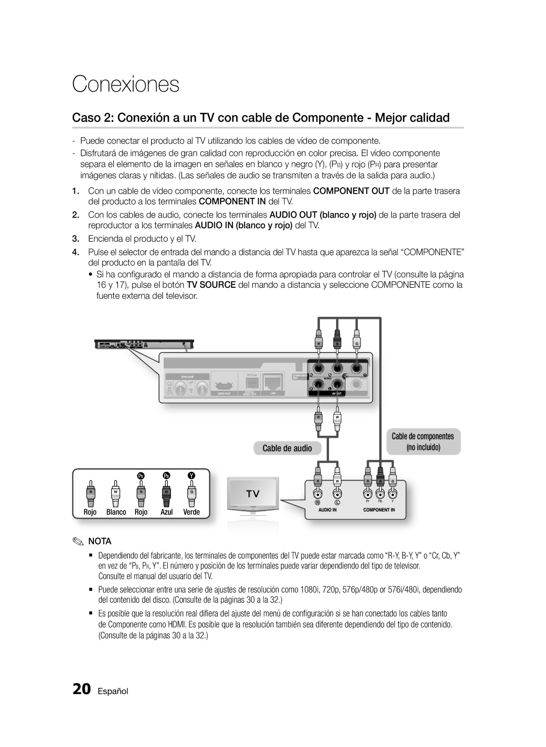 Samsung BD-E6300/ZF Consulte el manual del usuario del TV, Rojo Blanco Rojo Azul Verde 