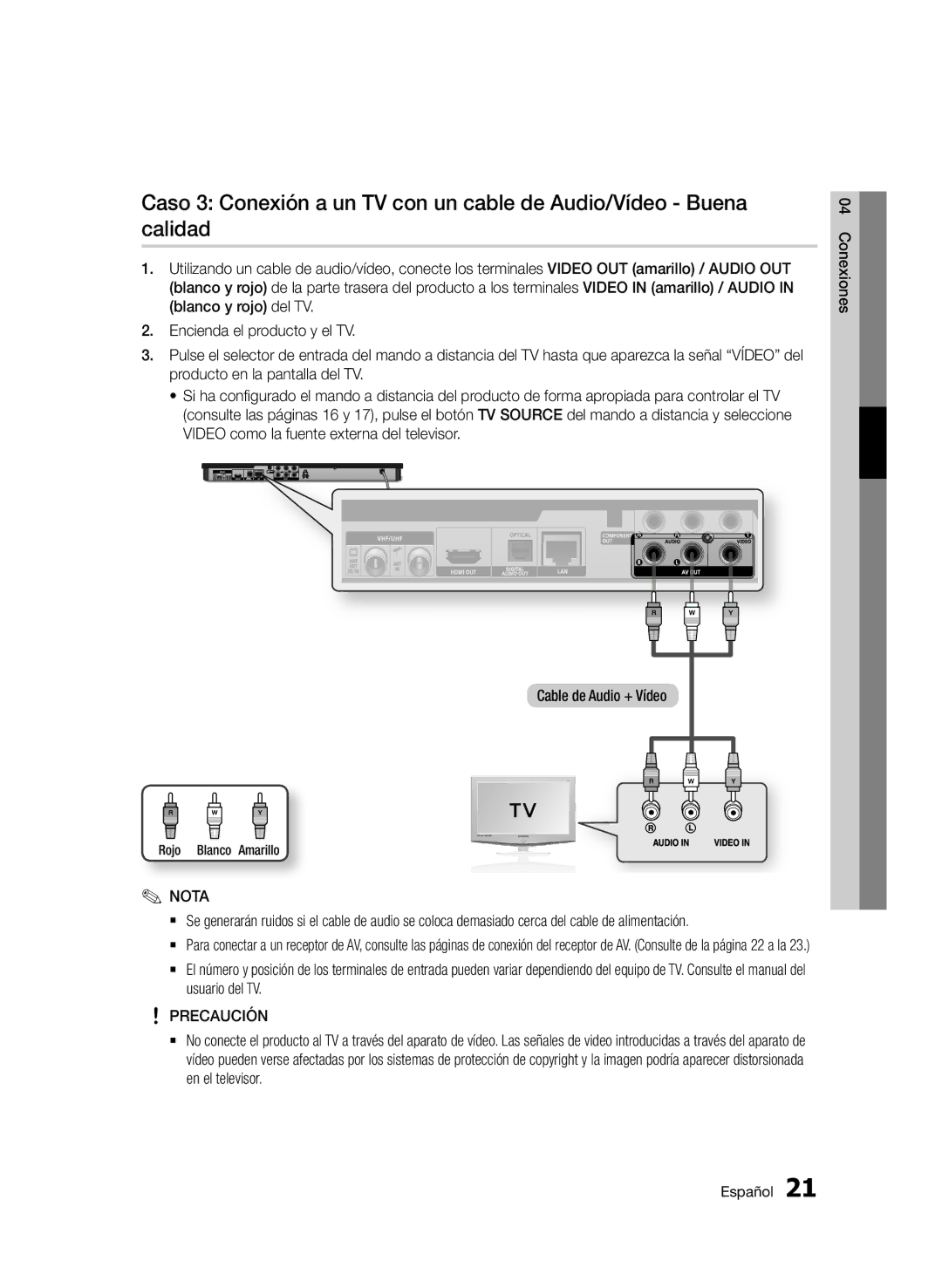 Samsung BD-E6300/ZF manual Usuario del TV, Rojo Blanco Amarillo 