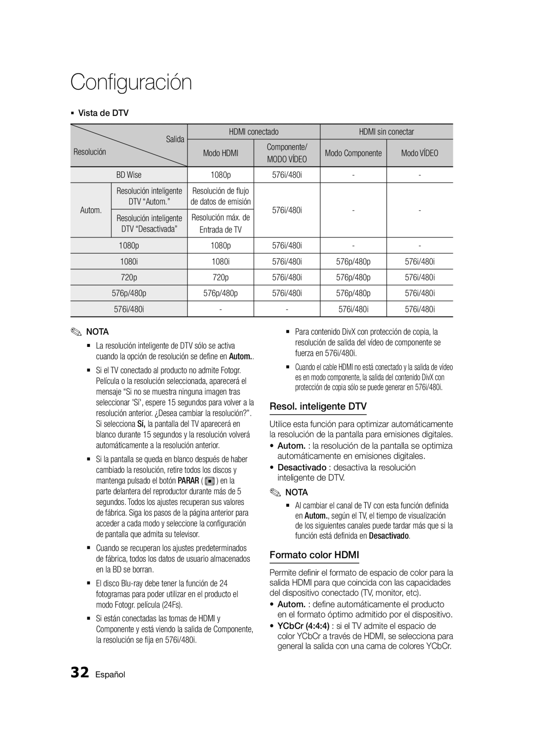 Samsung BD-E6300/ZF manual Resol. inteligente DTV, Formato color Hdmi 