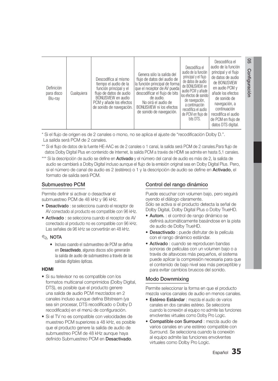 Samsung BD-E6300/ZF manual Submuestreo PCM, Control del rango dinámico, Modo Downmixing, Descodifica el, Cualquiera 