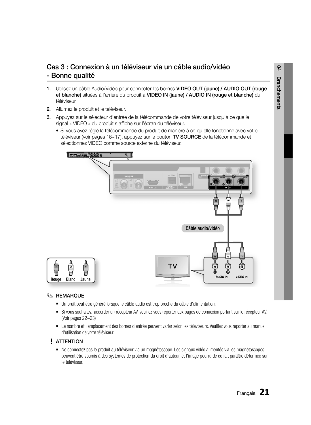 Samsung BD-E6300/ZF manual Branchements 