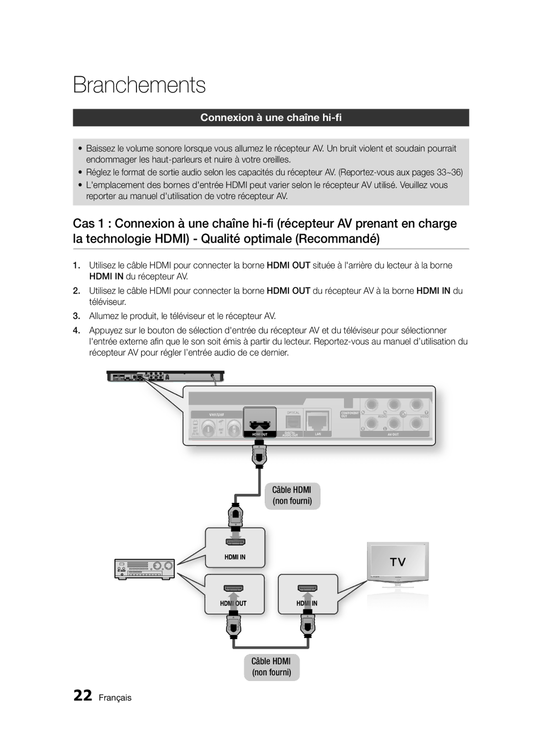 Samsung BD-E6300/ZF manual Connexion à une chaîne hi-fi 