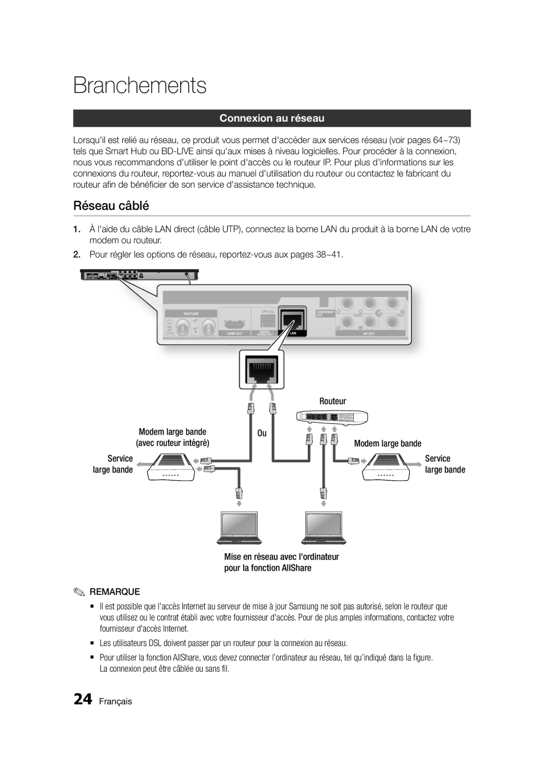 Samsung BD-E6300/ZF manual Réseau câblé, Connexion au réseau, Mise en réseau avec lordinateur pour la fonction AllShare 