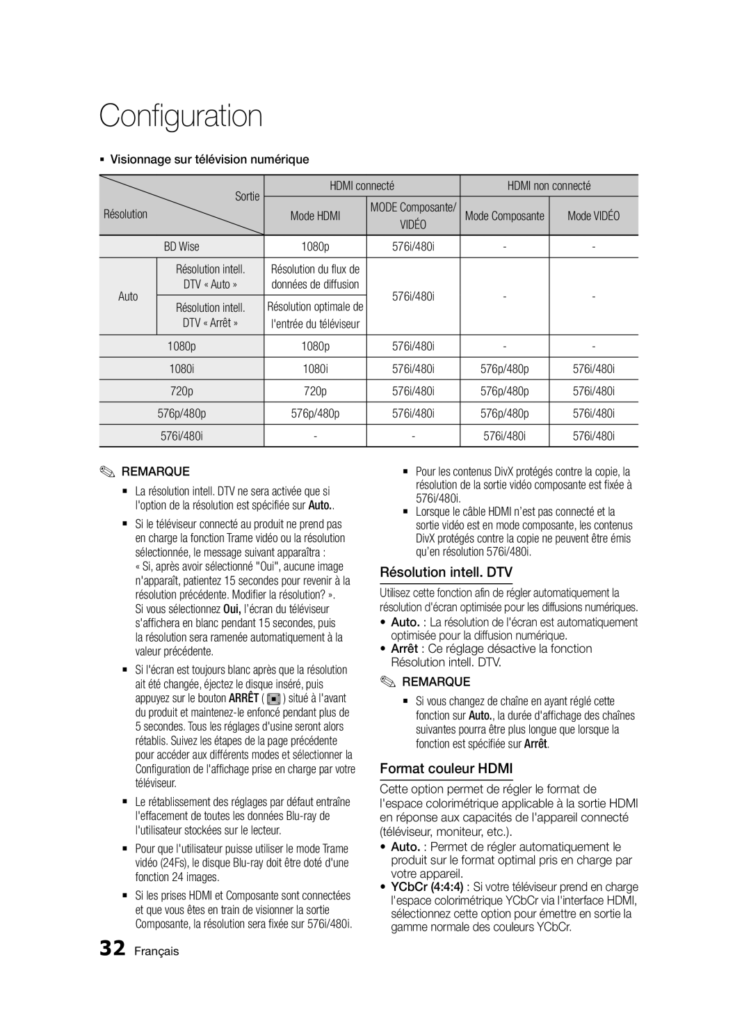 Samsung BD-E6300/ZF manual Résolution intell. DTV, Format couleur Hdmi 