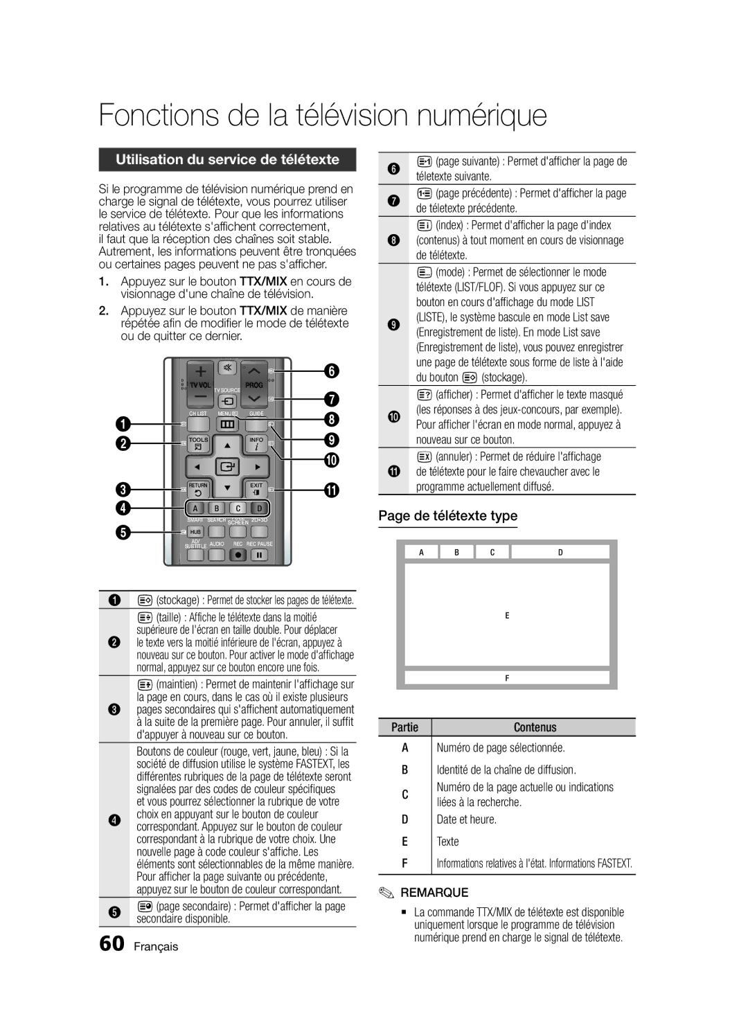 Samsung BD-E6300/ZF manual Utilisation du service de télétexte, De télétexte type 