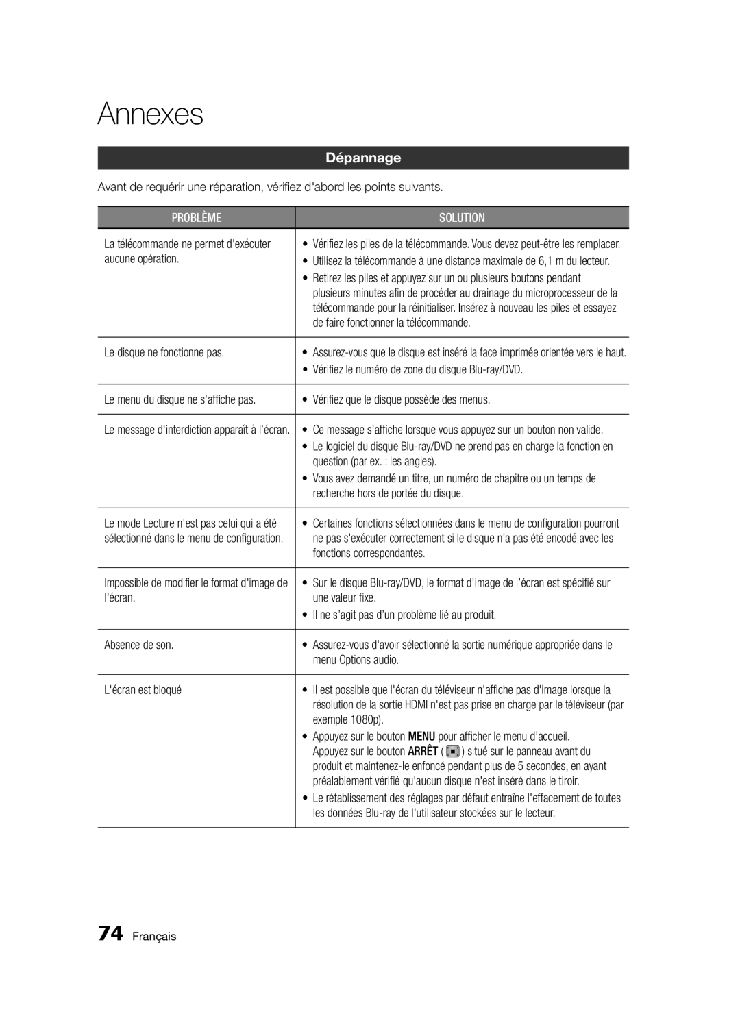 Samsung BD-E6300/ZF manual Annexes, Dépannage 