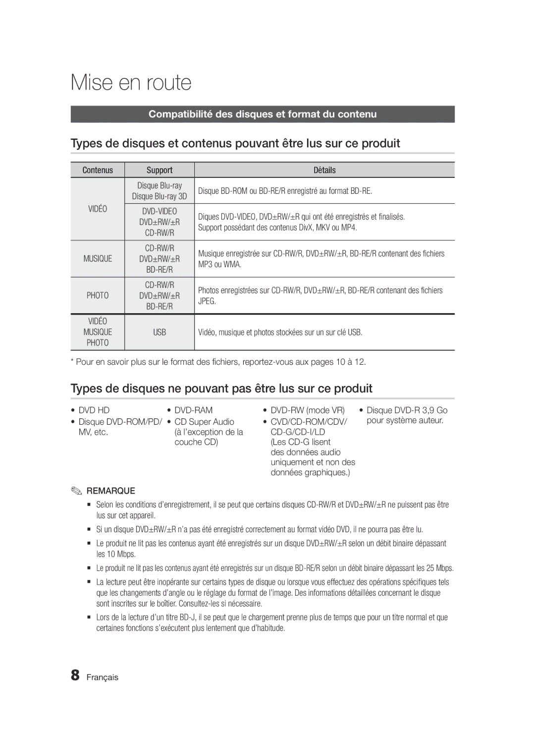 Samsung BD-E6300/ZF manual Mise en route, Types de disques ne pouvant pas être lus sur ce produit 