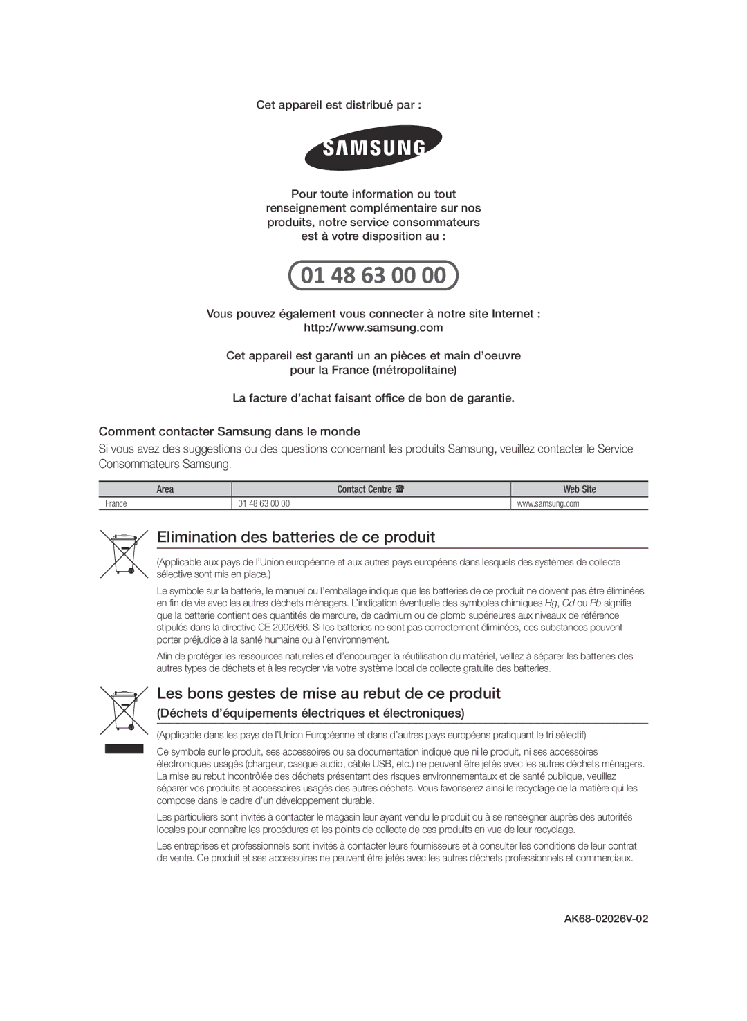 Samsung BD-E6300/ZF manual Area, Contact Centre , Web Site, AK68-02026V-02 