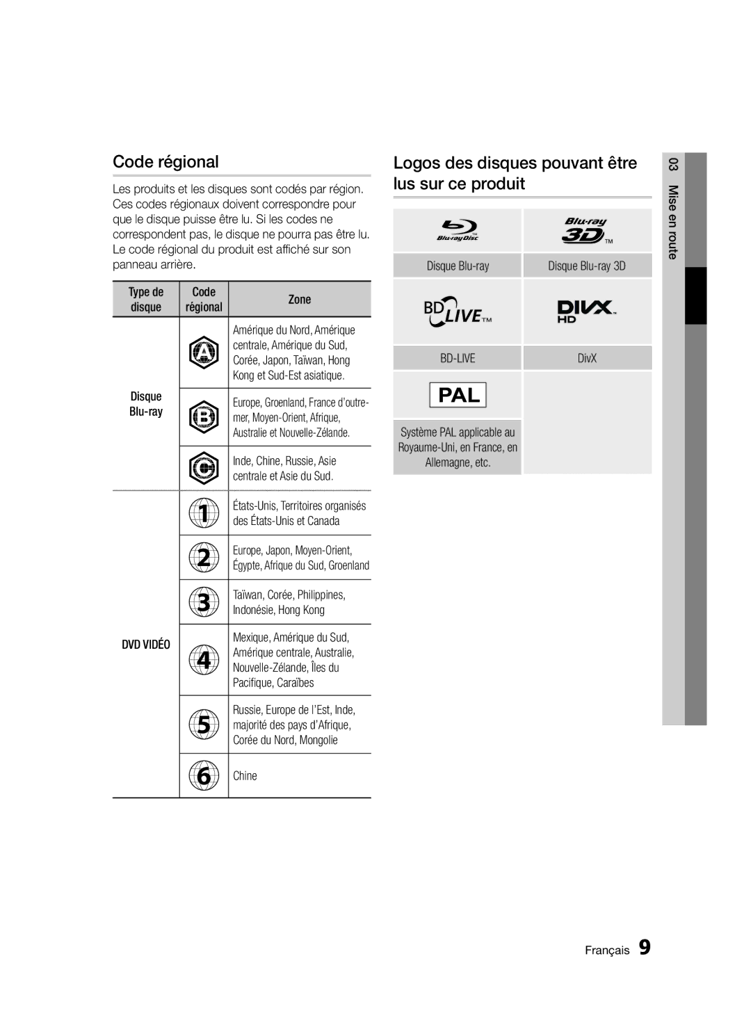 Samsung BD-E6300/ZF manual Code régional, Logos des disques pouvant être lus sur ce produit 