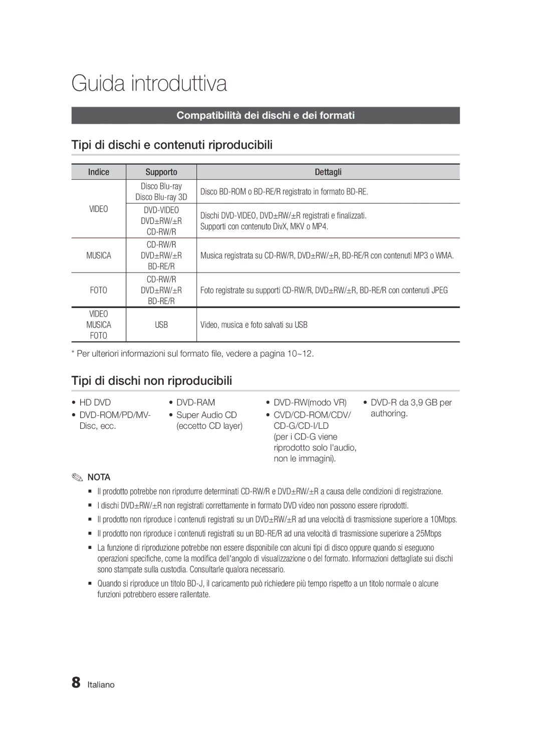 Samsung BD-E6300/ZF manual Guida introduttiva, Tipi di dischi e contenuti riproducibili, Tipi di dischi non riproducibili 