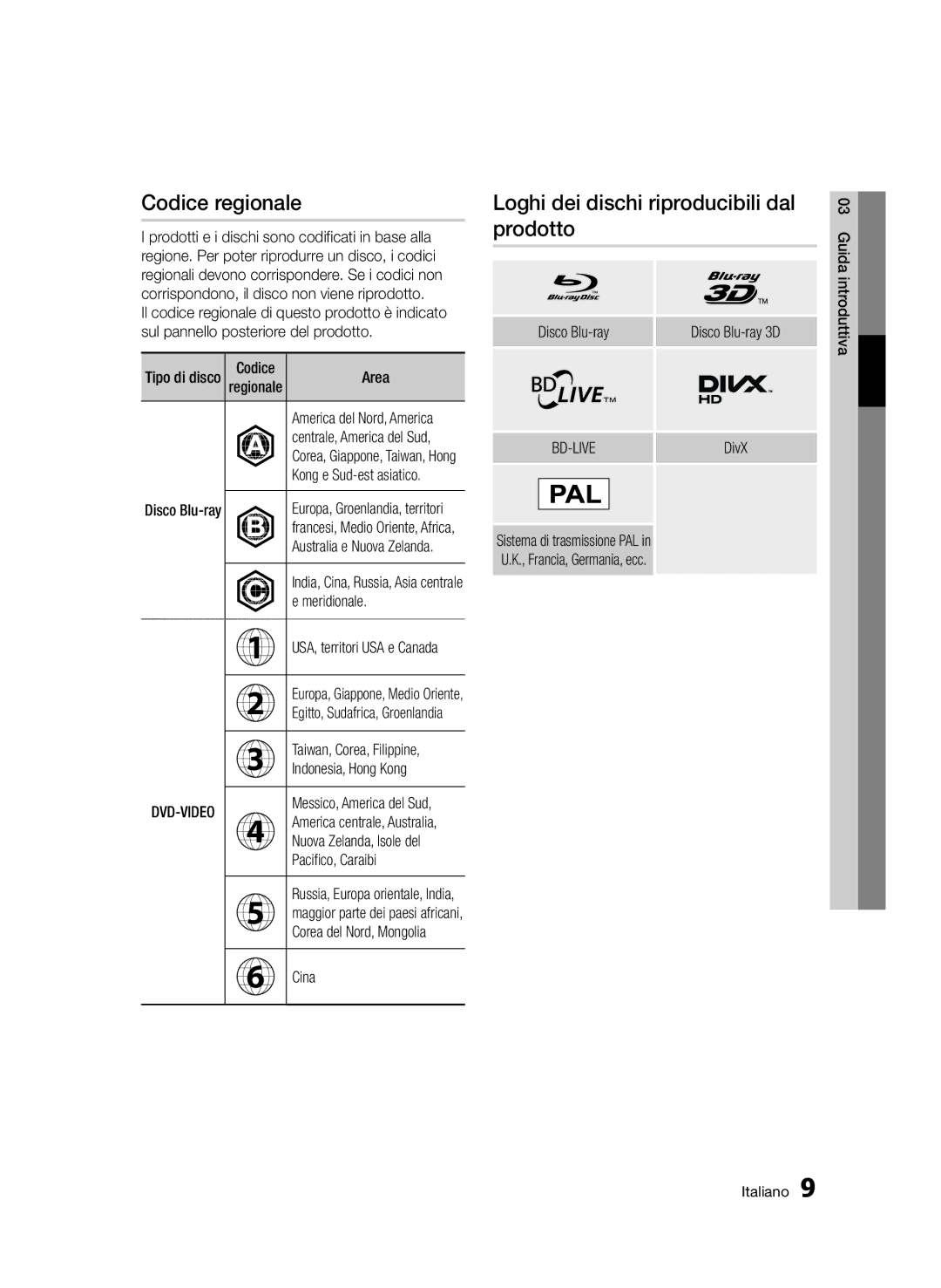 Samsung BD-E6300/ZF manual Codice regionale, Loghi dei dischi riproducibili dal prodotto 