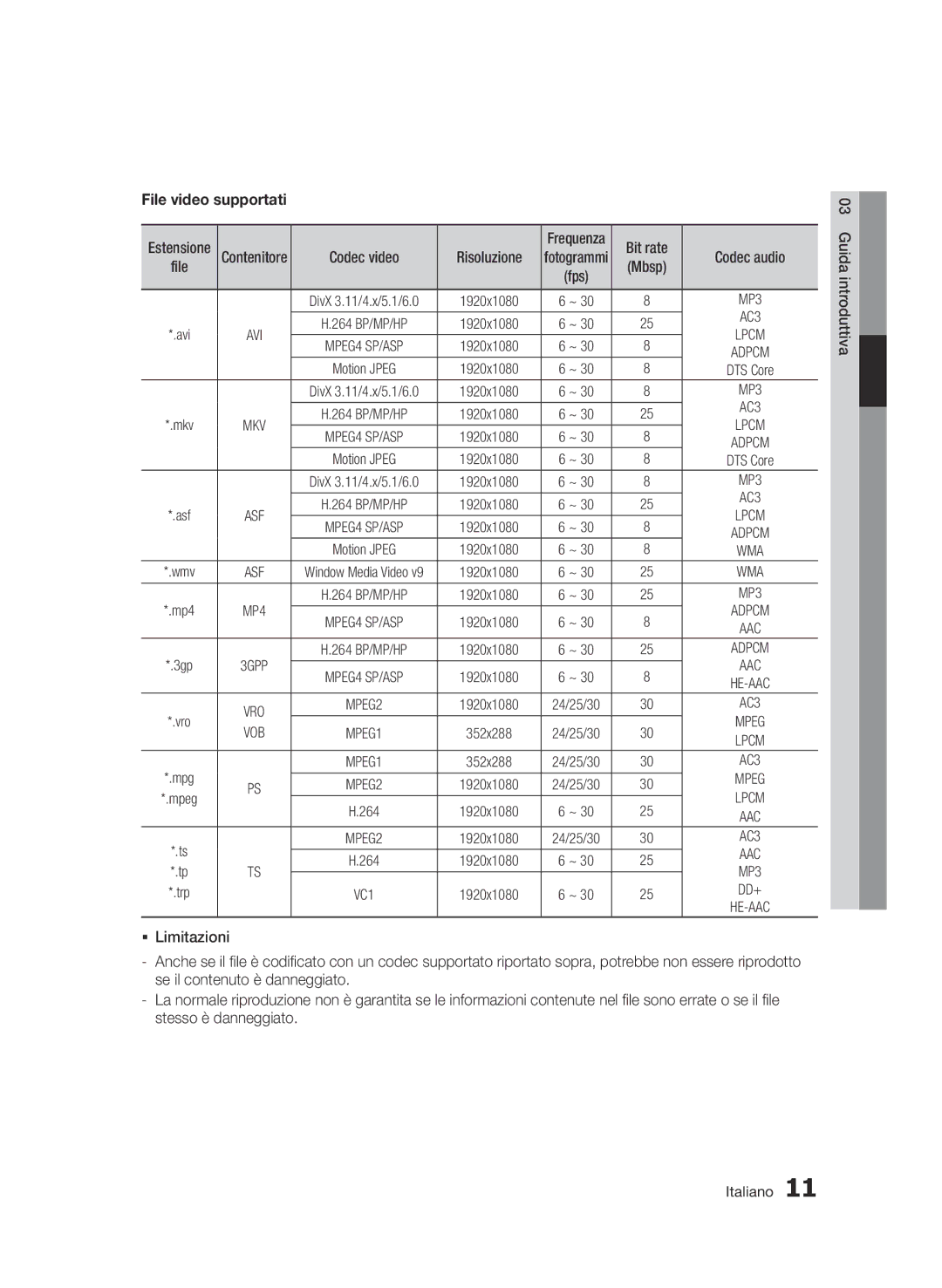 Samsung BD-E6300/ZF manual File video supportati, Risoluzione, Bit rate, Mbsp 