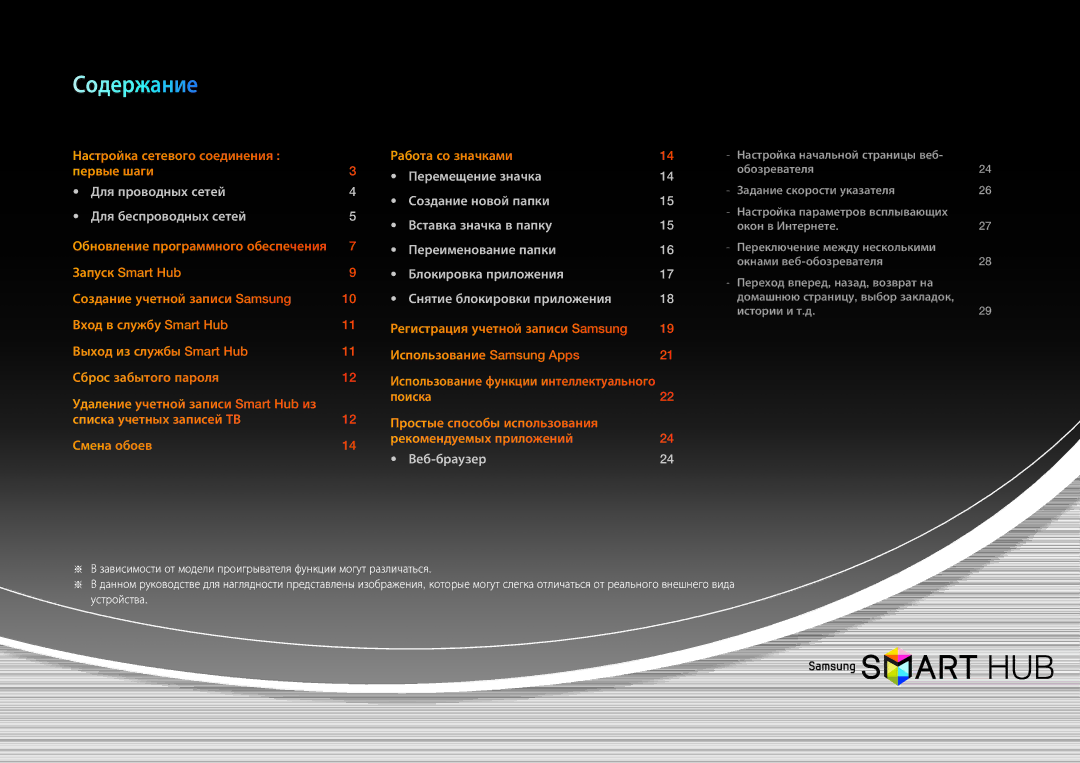 Samsung BD-E6500/RU manual Сод е ржани е 