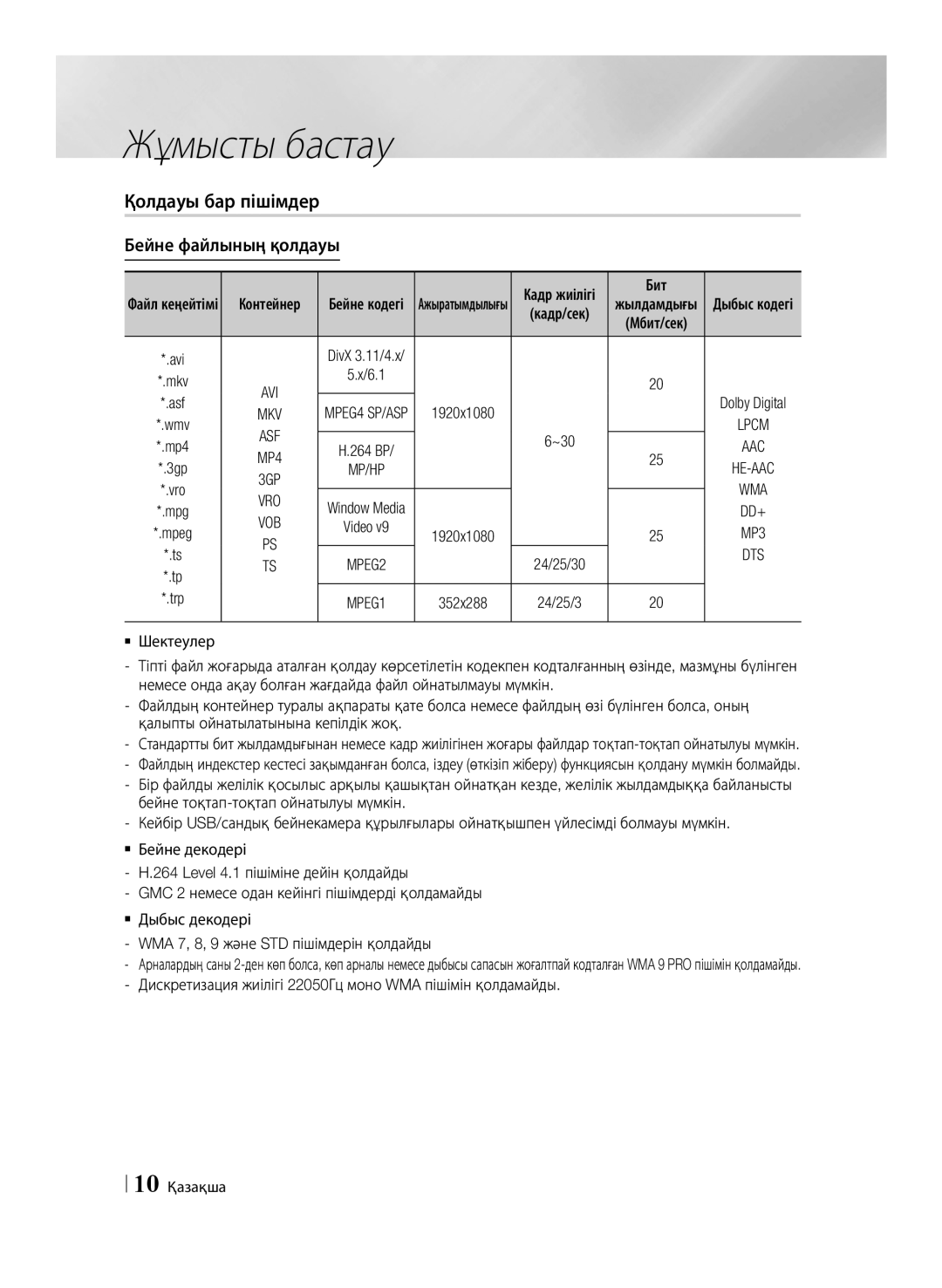 Samsung BD-E6500/RU manual Қолдауы бар пішімдер Бейне файлының қолдауы, 10 Қазақша, Кадр жиілігі, Жылдамдығы 