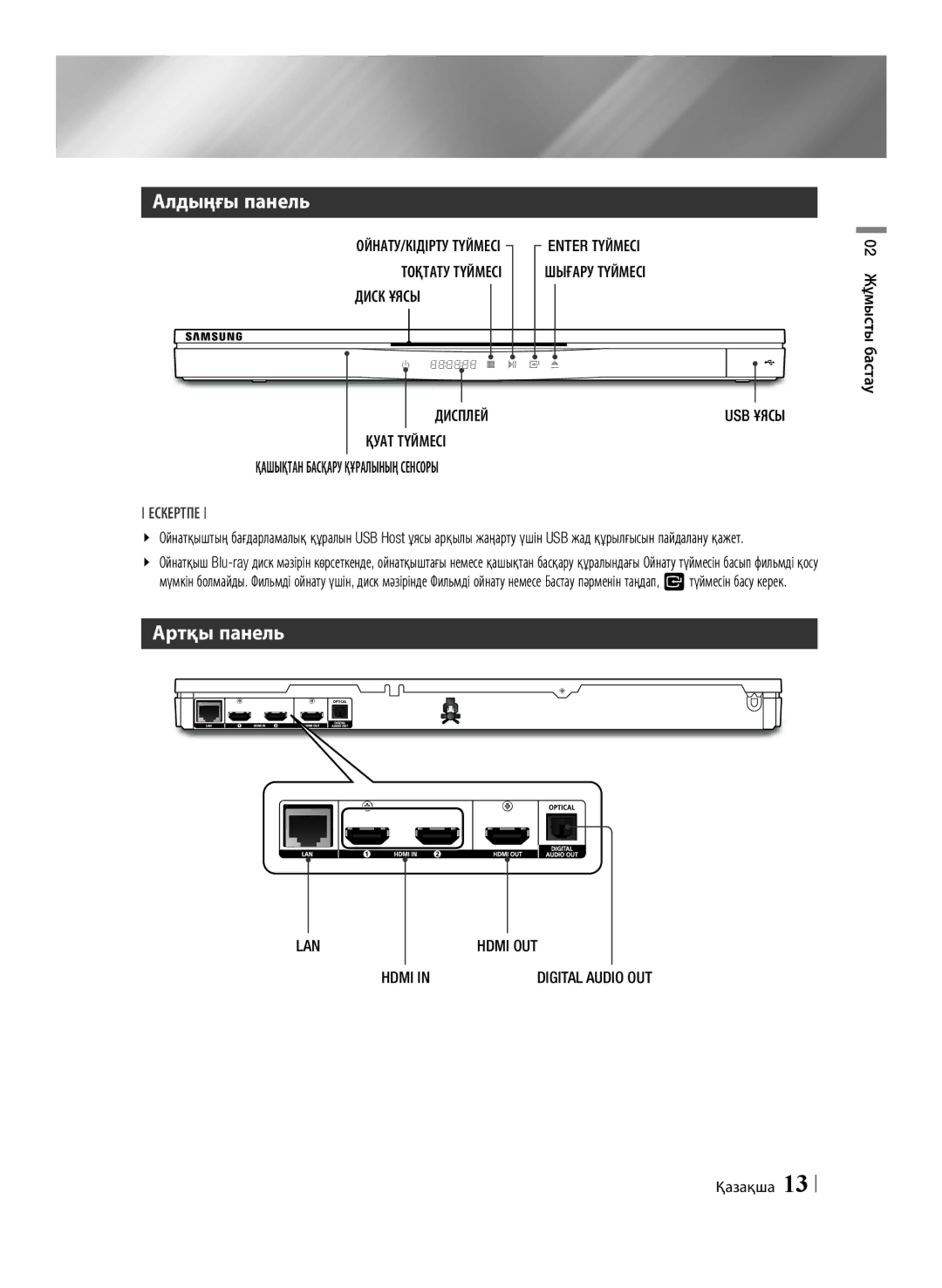 Samsung BD-E6500/RU manual Алдыңғы панель, Артқы панель, Тоқтату Түймесі, Диск Ұясы Дисплей 