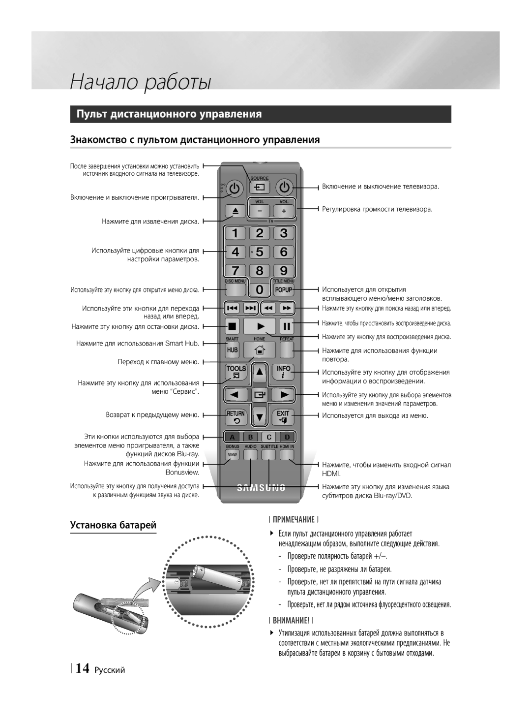 Samsung BD-E6500/RU Пульт дистанционного управления, Знакомство с пультом дистанционного управления, Установка батарей 