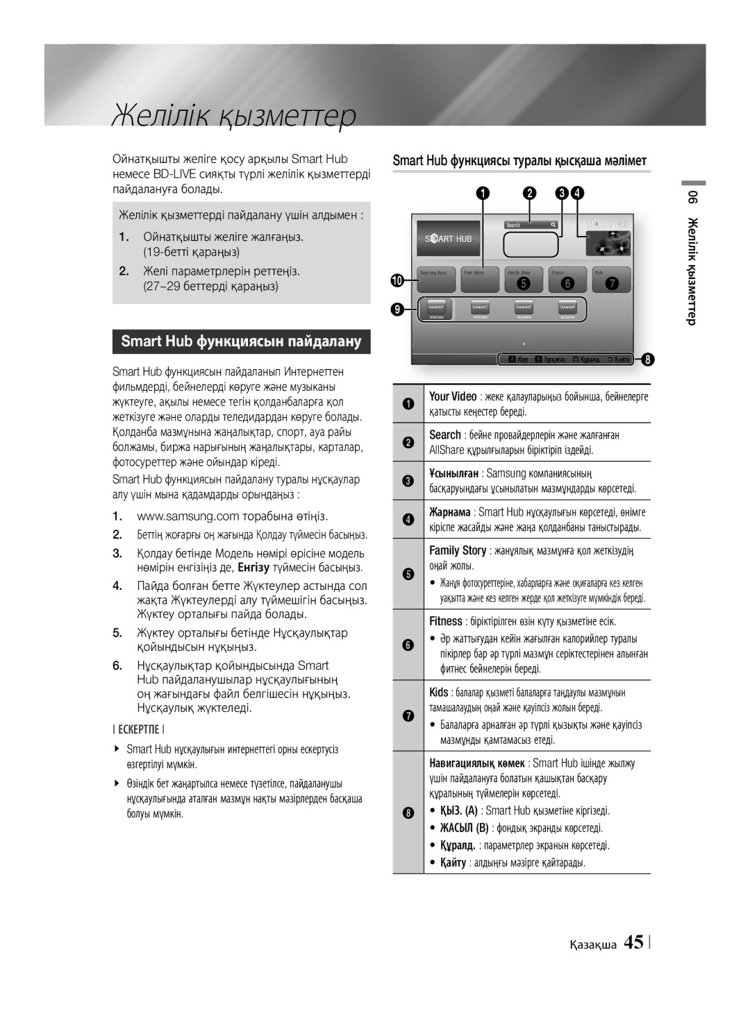 Samsung BD-E6500/RU manual Fitness біріктірілген өзін күту қызметіне есік, Ойнатқышты желіге жалғаңыз -бетті қараңыз 