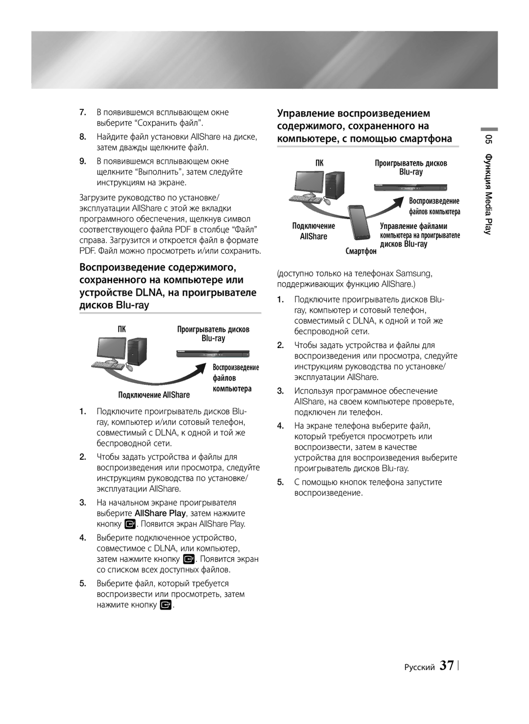 Samsung BD-E6500/RU manual Файлов, Подключение AllShare, Проигрыватель дисков, Blu-ray, Управление файлами 