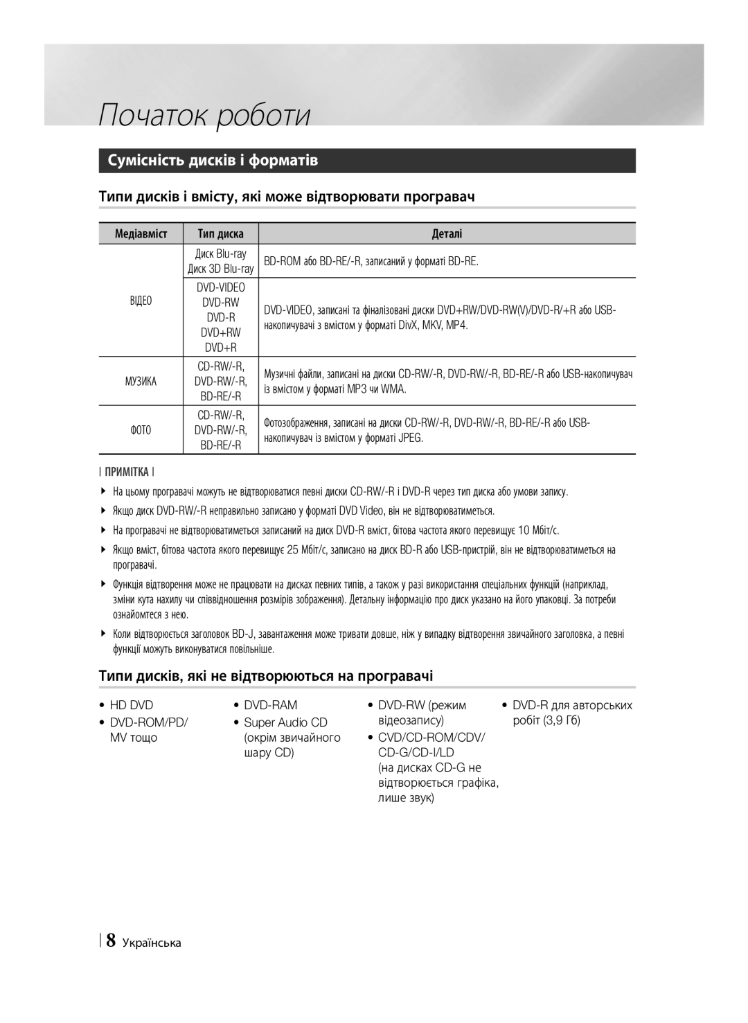 Samsung BD-E6500/RU Початок роботи, Сумісність дисків і форматів, Типи дисків і вмісту, які може відтворювати програвач 