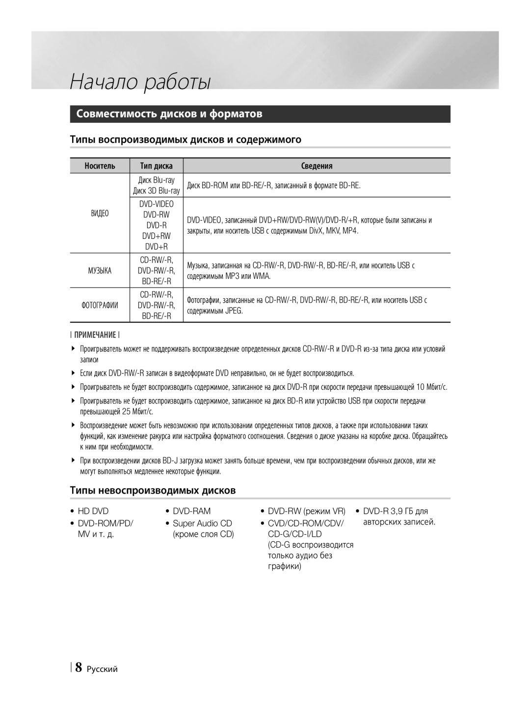 Samsung BD-E6500/RU manual Начало работы, Совместимость дисков и форматов, Типы воспроизводимых дисков и содержимого 