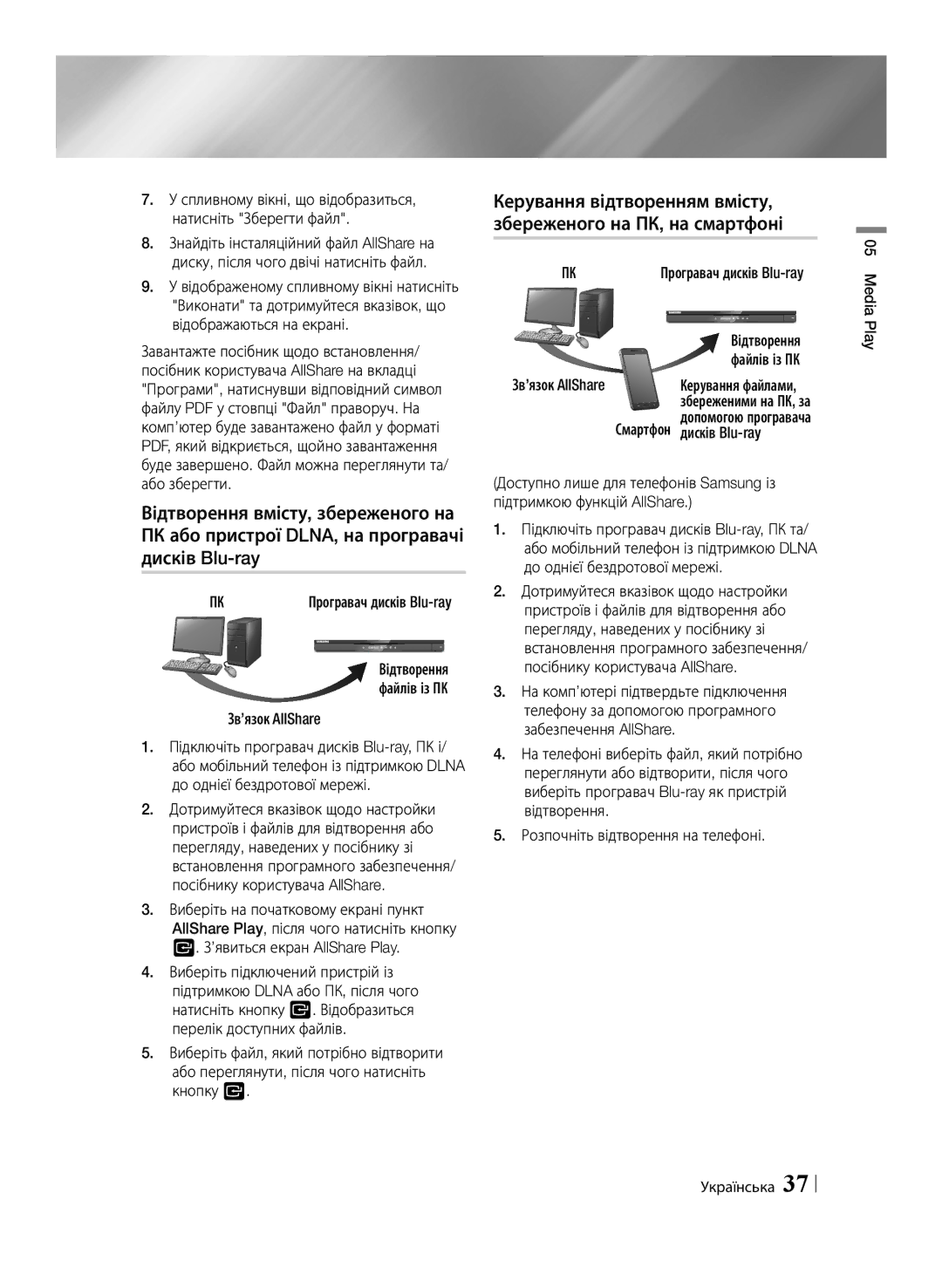 Samsung BD-E6500/RU manual Зв’язок AllShare, Дисків Blu-ray, Розпочніть відтворення на телефоні, Media Play Українська 