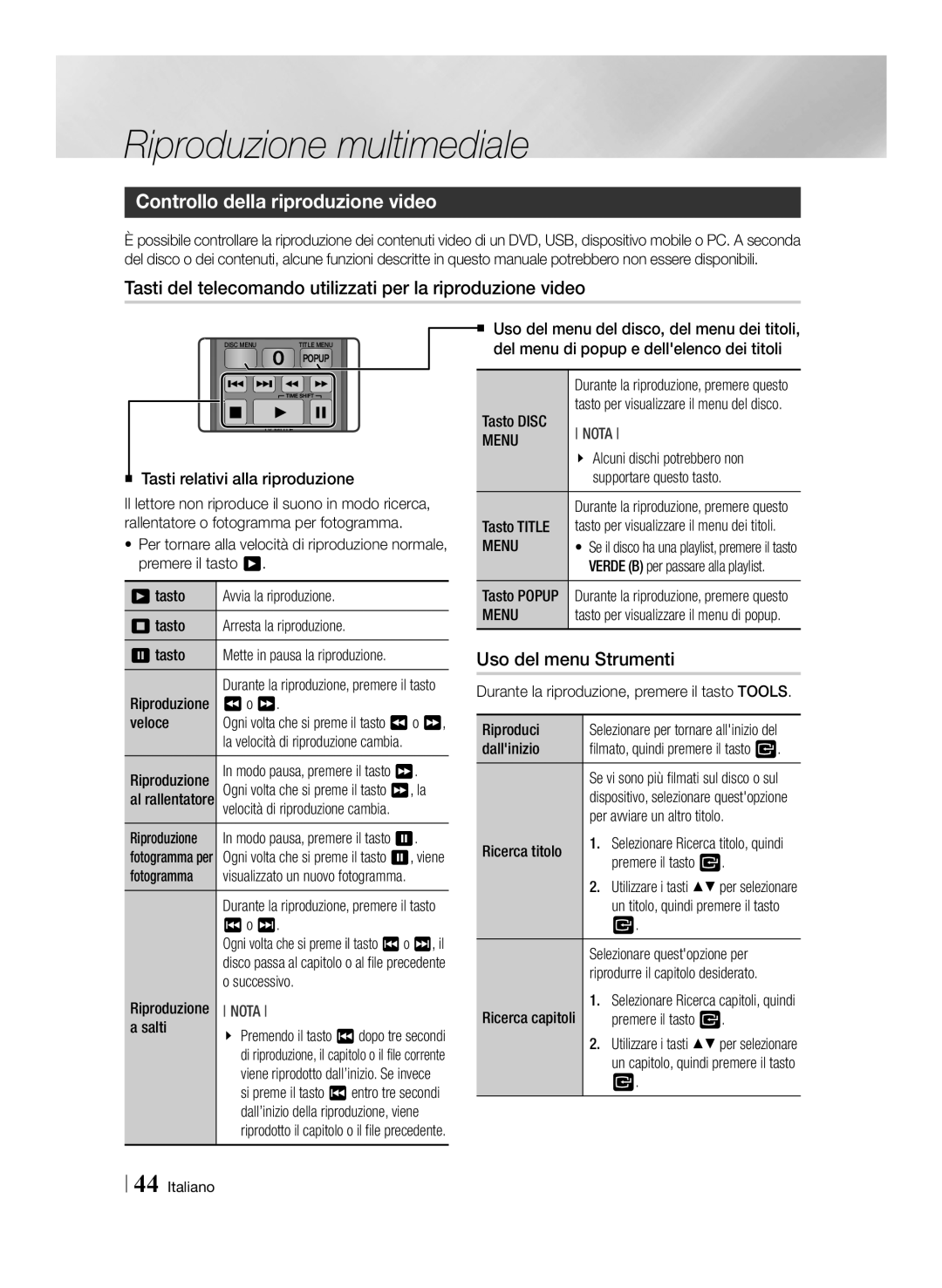 Samsung BD-E8300/ZF Controllo della riproduzione video, Tasti del telecomando utilizzati per la riproduzione video, Menu 