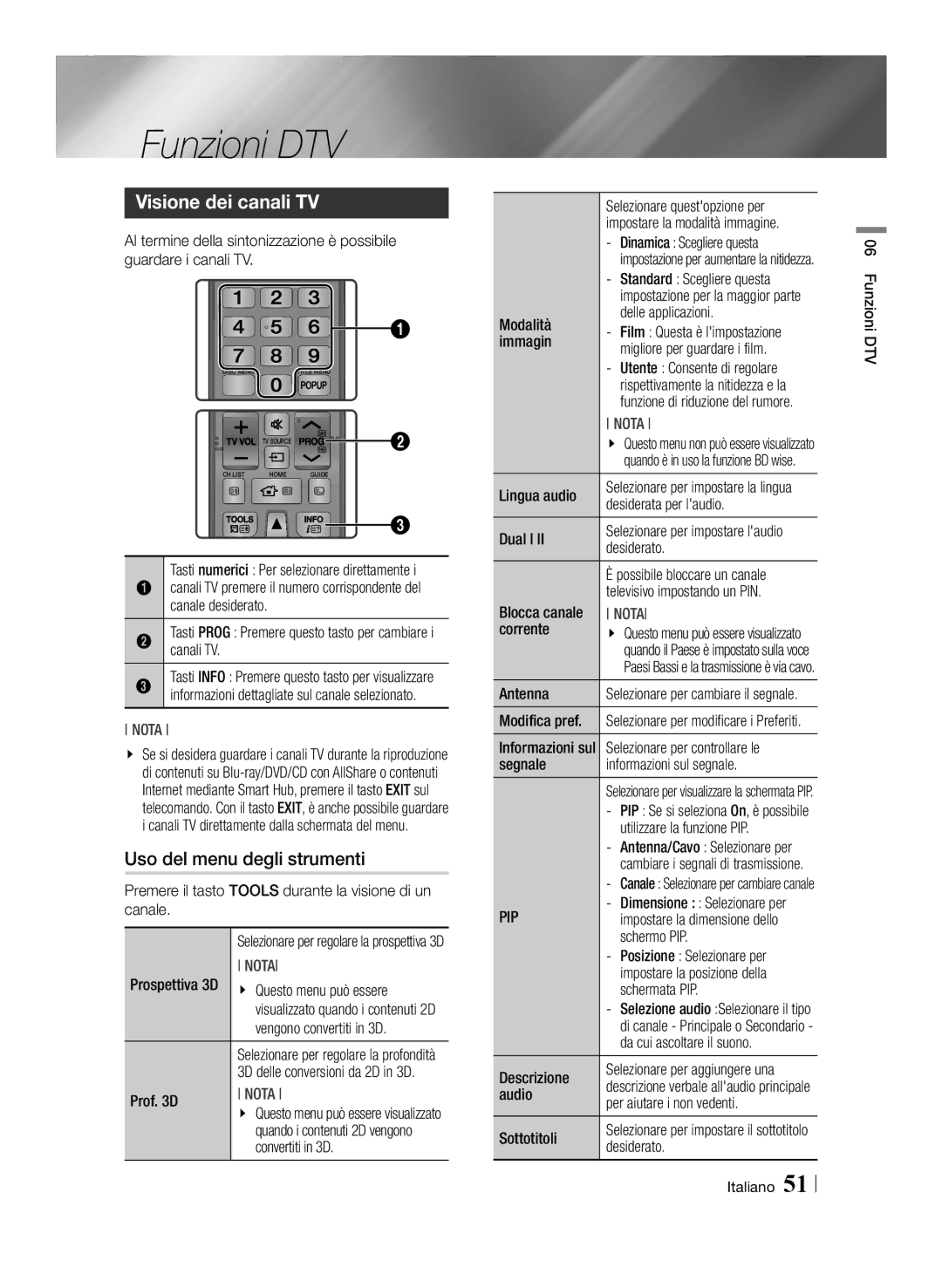 Samsung BD-E8300/EN, BD-E8900/ZF, BD-E8300/ZF manual Funzioni DTV, Visione dei canali TV, Uso del menu degli strumenti 