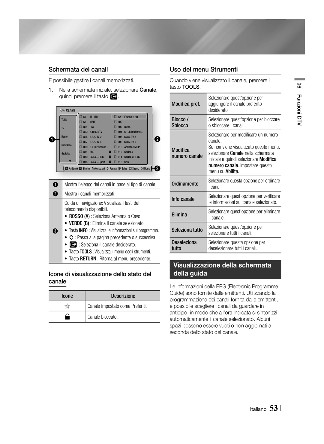 Samsung BD-E8300/ZF, BD-E8300/EN, BD-E8900/ZF manual Schermata dei canali, Visualizzazione della schermata della guida 