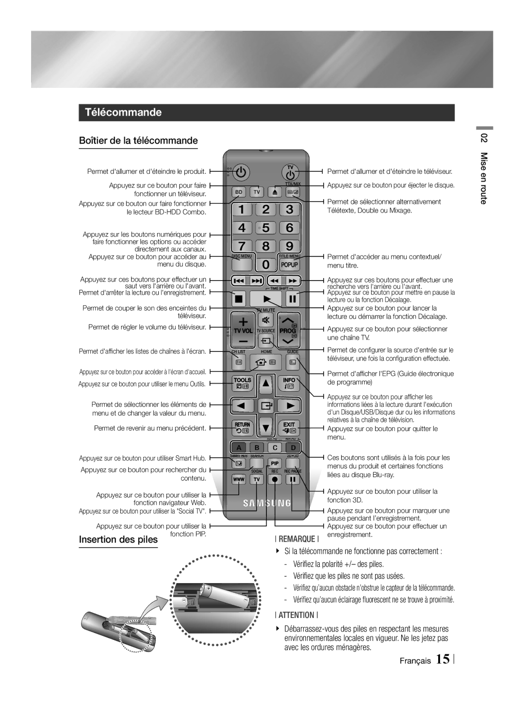 Samsung BD-E8300/EN, BD-E8900/ZF, BD-E8300/ZF Télécommande, Boîtier de la télécommande, Insertion des piles, Mise en, Route 