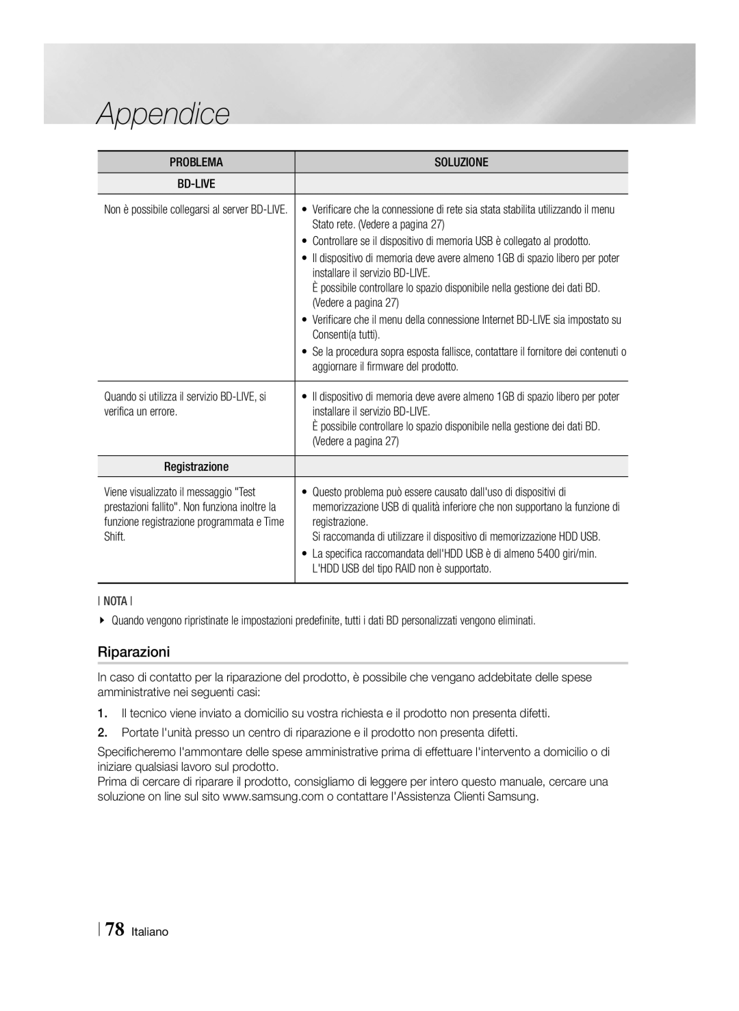 Samsung BD-E8300/EN, BD-E8900/ZF, BD-E8300/ZF manual Riparazioni 