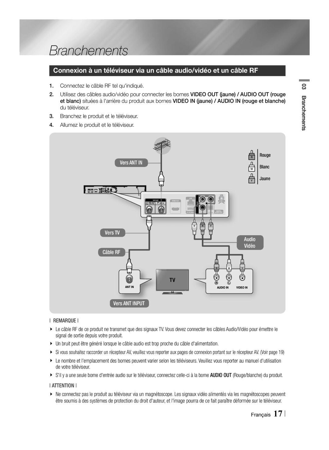 Samsung BD-E8300/ZF, BD-E8300/EN, BD-E8900/ZF manual Branchements 