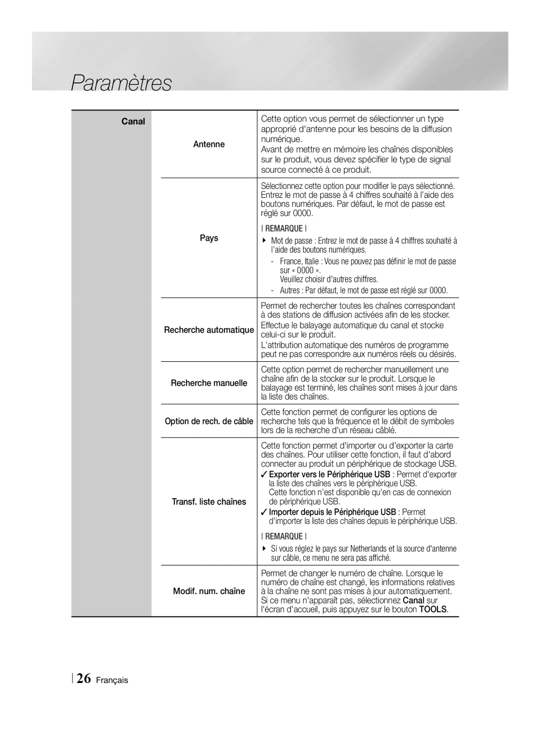 Samsung BD-E8300/ZF manual Numérique, Source connecté à ce produit, Réglé sur, ’aide des boutons numériques, Sur « 0000 » 