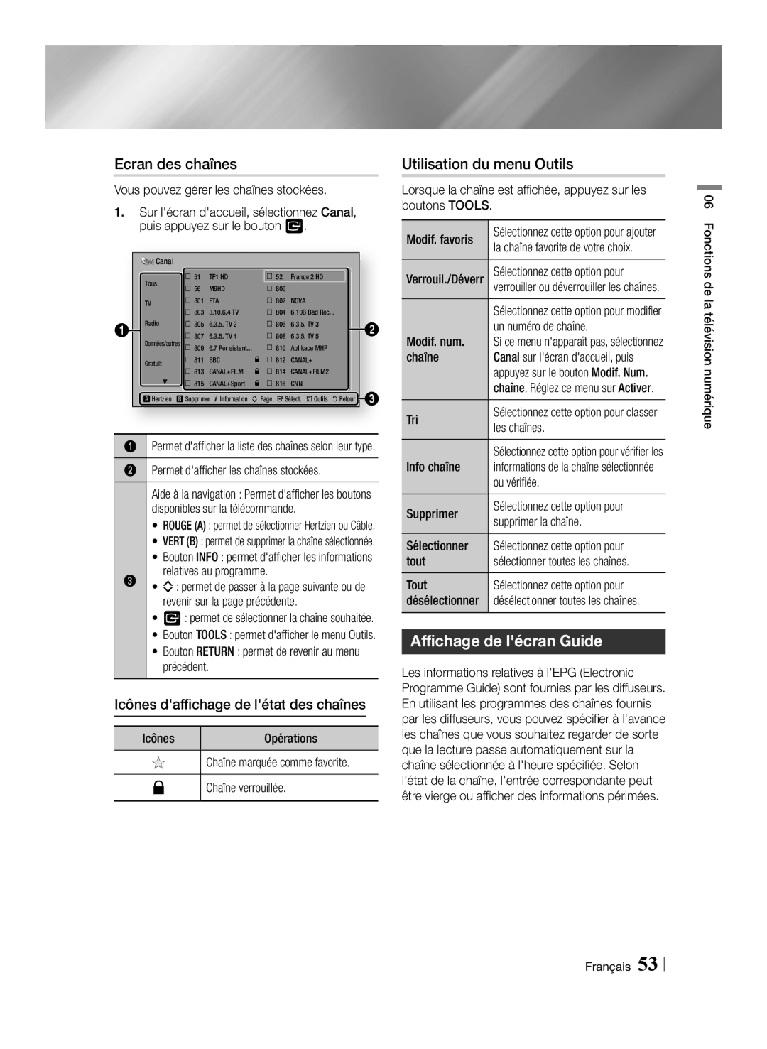 Samsung BD-E8300/ZF, BD-E8300/EN manual Ecran des chaînes, Affichage de lécran Guide, Icônes daffichage de létat des chaînes 