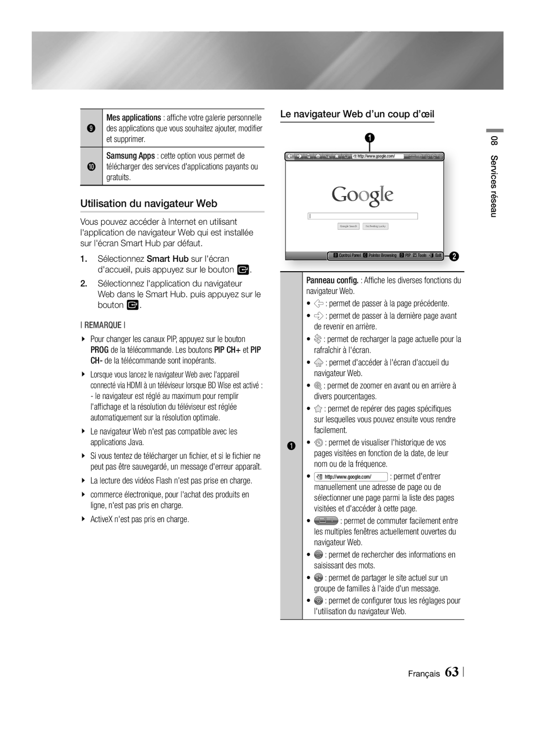 Samsung BD-E8300/EN, BD-E8900/ZF, BD-E8300/ZF manual Utilisation du navigateur Web, Le navigateur Web d’un coup d’œil 