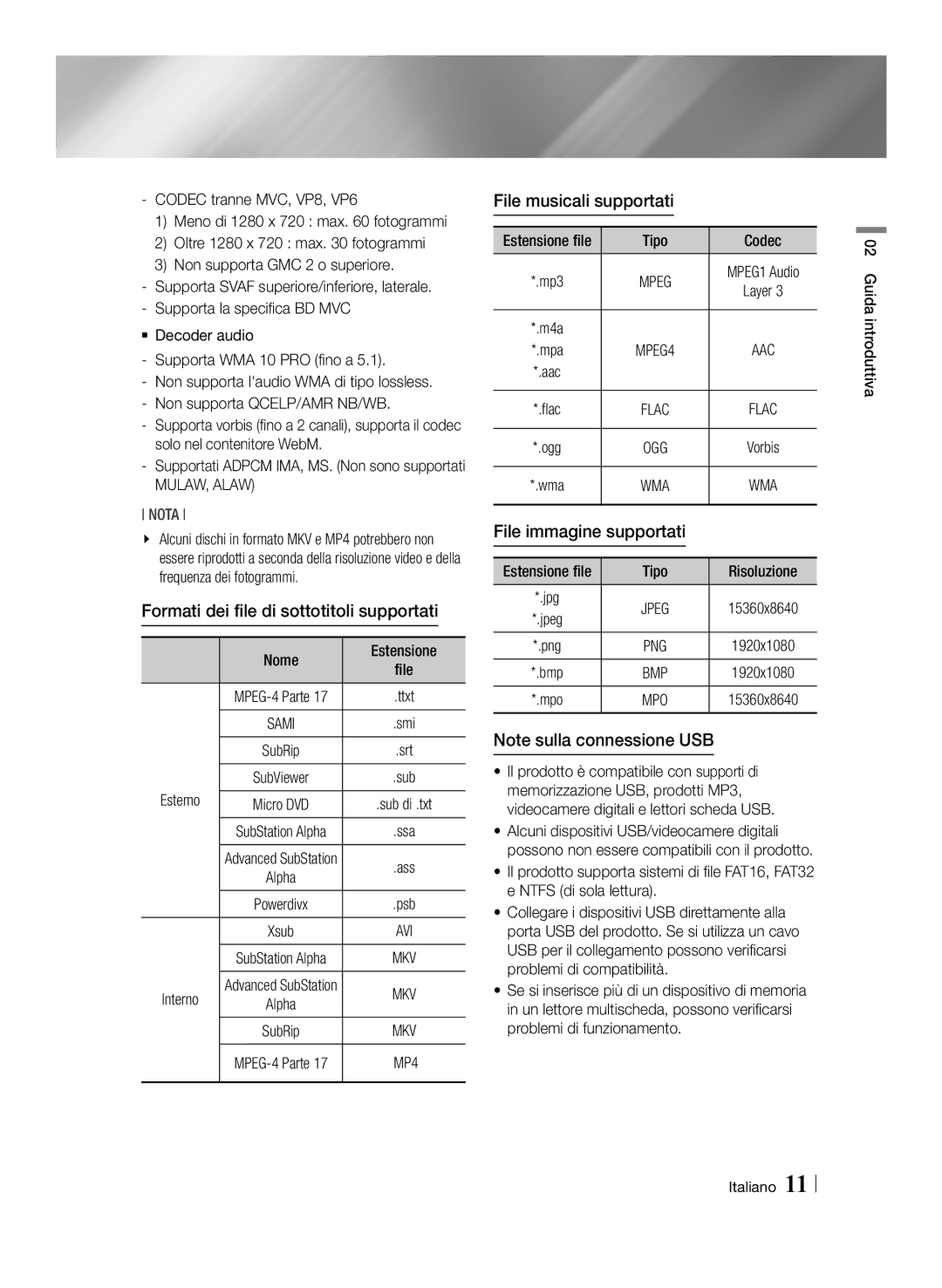 Samsung BD-E8300/ZF manual Formati dei file di sottotitoli supportati, File musicali supportati, File immagine supportati 