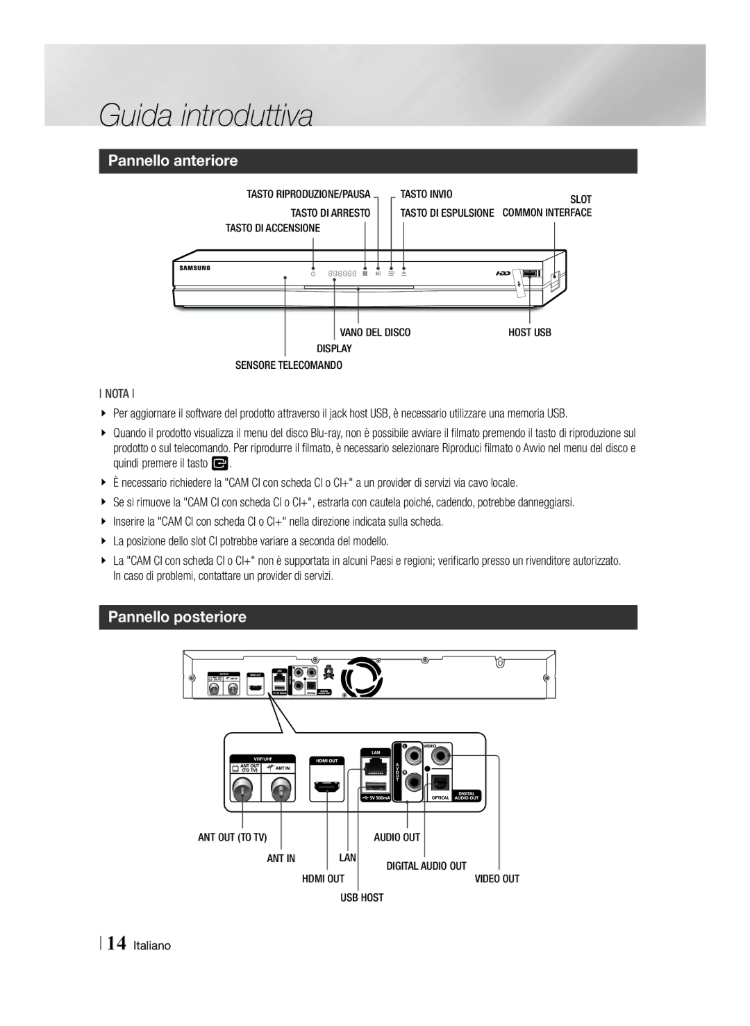 Samsung BD-E8300/ZF, BD-E8300/EN, BD-E8900/ZF manual Pannello anteriore, Pannello posteriore 