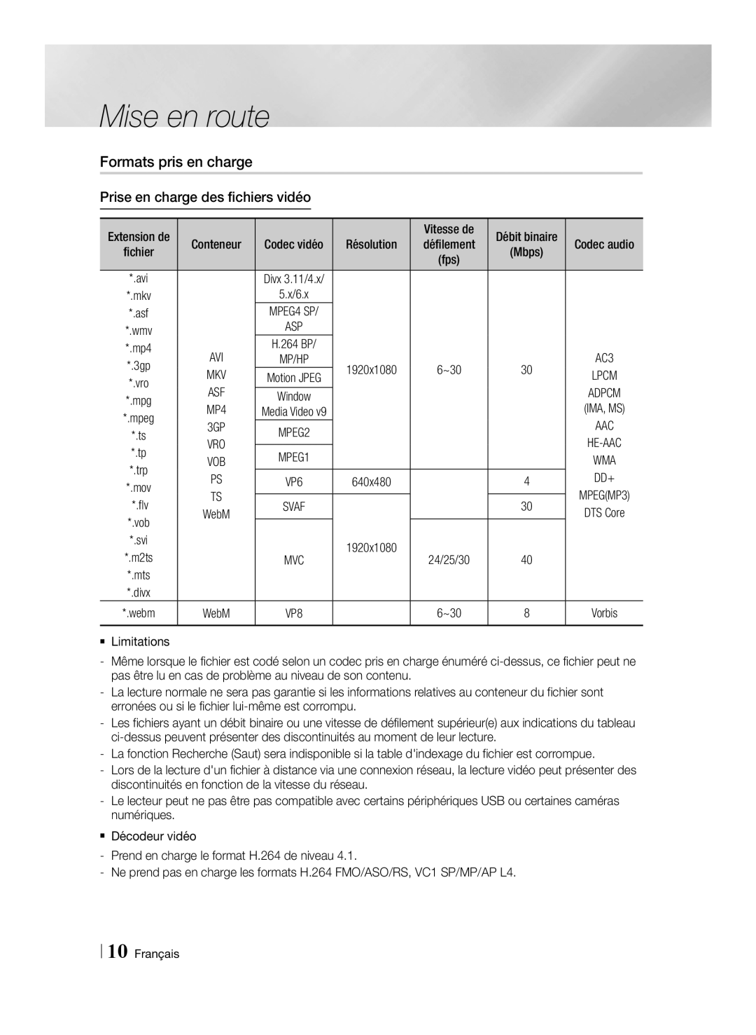 Samsung BD-E8500/ZF, BD-E8300/EN, BD-E8900/ZF, BD-E8300/ZF manual Formats pris en charge, Prise en charge des fichiers vidéo 