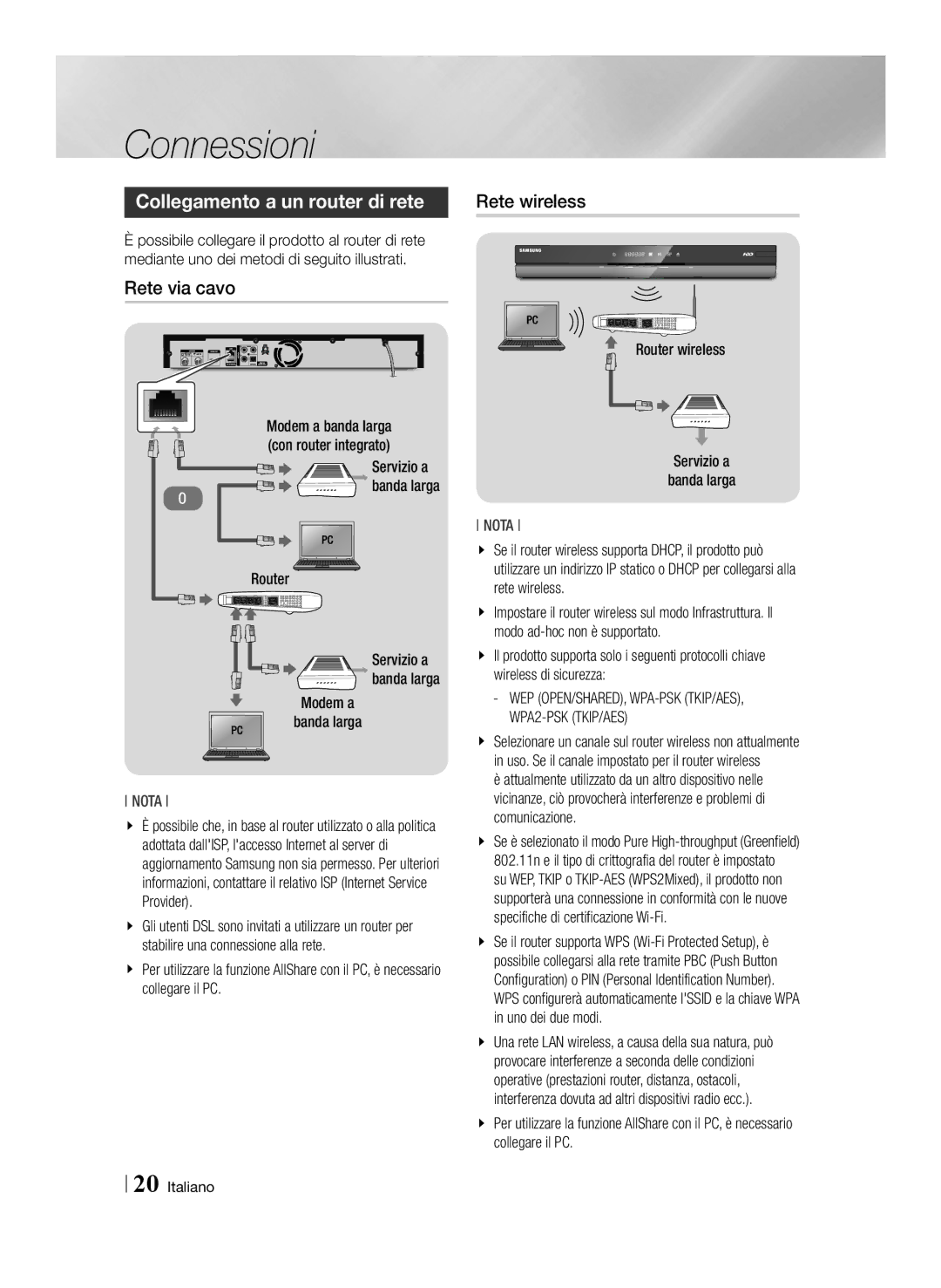 Samsung BD-E8900/ZF, BD-E8300/EN, BD-E8500/ZF, BD-E8300/ZF Collegamento a un router di rete, Rete via cavo, Rete wireless 