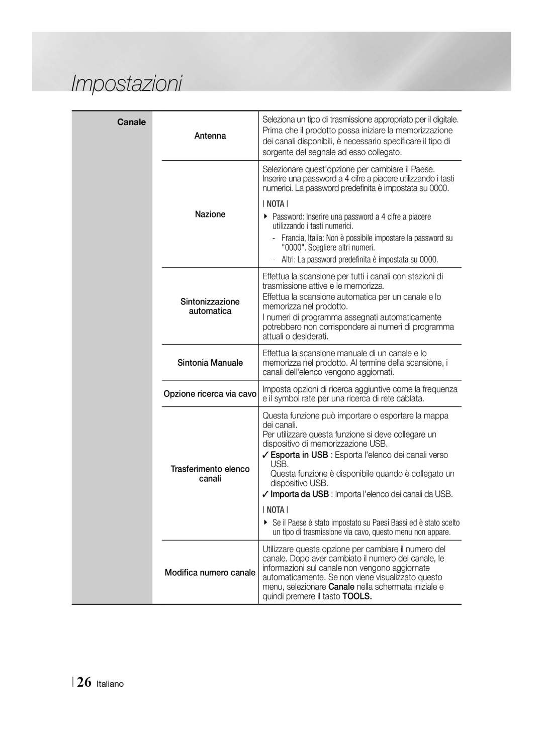 Samsung BD-E8300/ZF manual Sorgente del segnale ad esso collegato, Utilizzando i tasti numerici, Scegliere altri numeri 