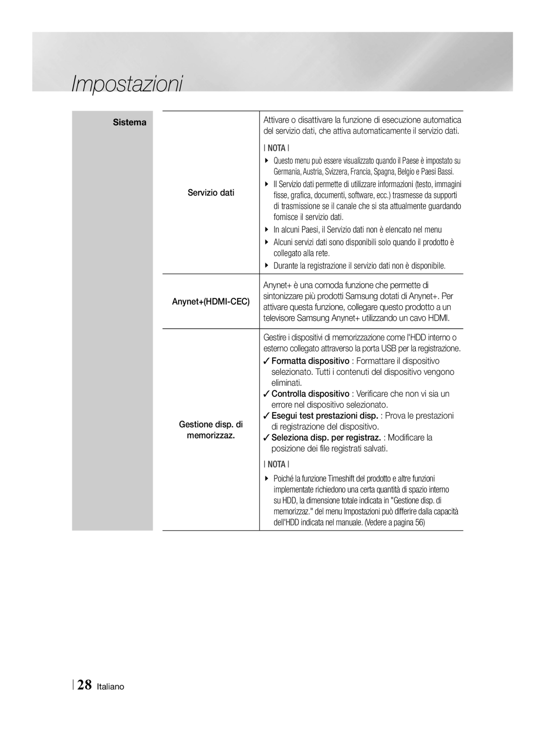 Samsung BD-E8900/ZF manual Fornisce il servizio dati, Collegato alla rete, Anynet+ è una comoda funzione che permette di 