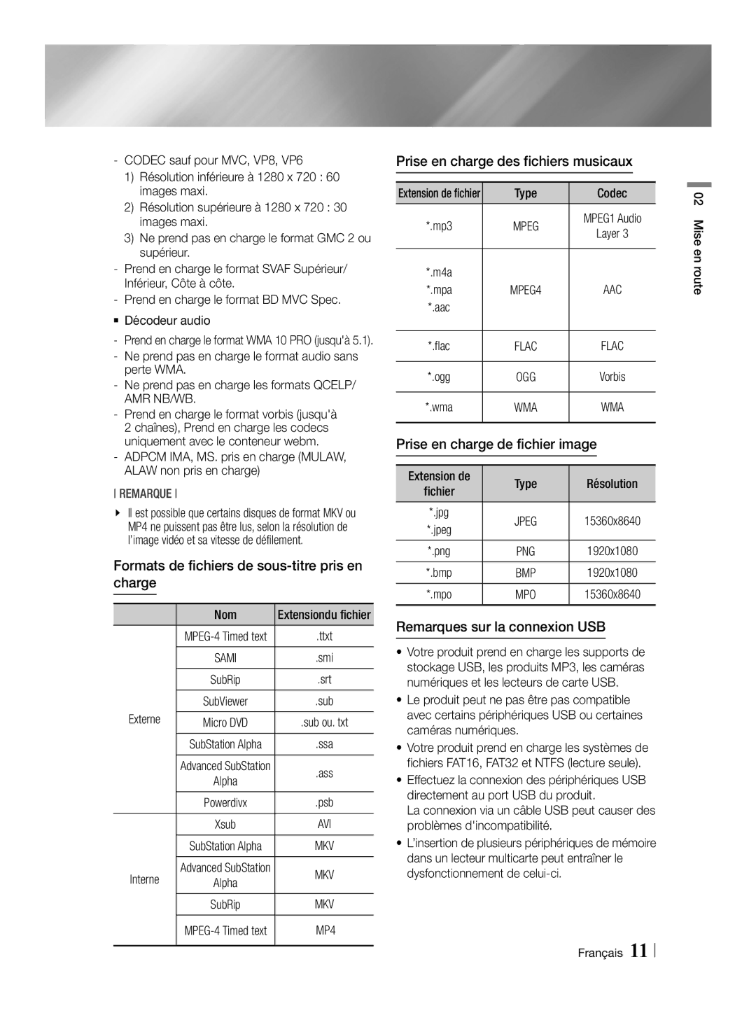 Samsung BD-E8300/ZF manual Formats de fichiers de sous-titre pris en charge, Prise en charge des fichiers musicaux, MP4 