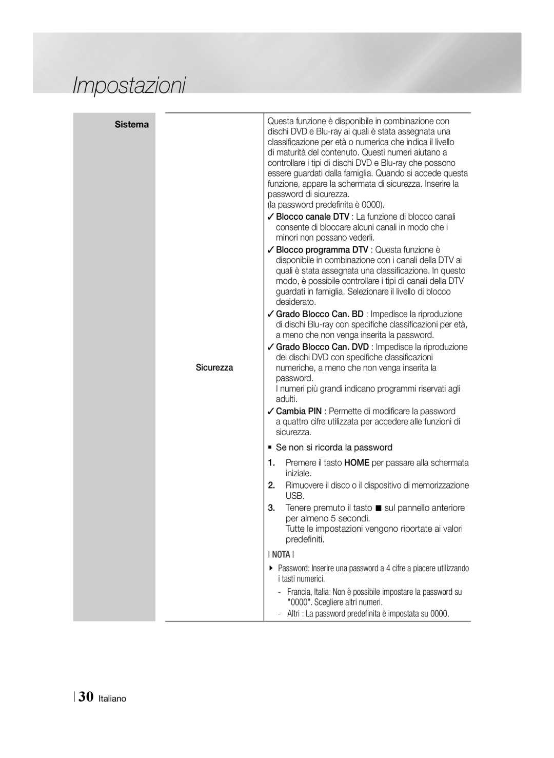 Samsung BD-E8300/ZF, BD-E8300/EN, BD-E8900/ZF, BD-E8500/ZF manual Sicurezza, Altri La password predefinita è impostata su 